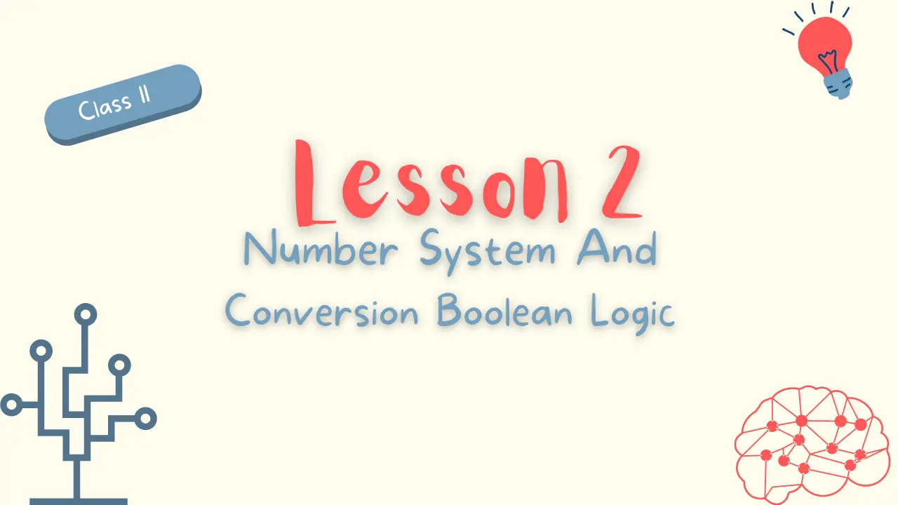 Class 11-Unit 2-Number System And Boolean Logic Number System